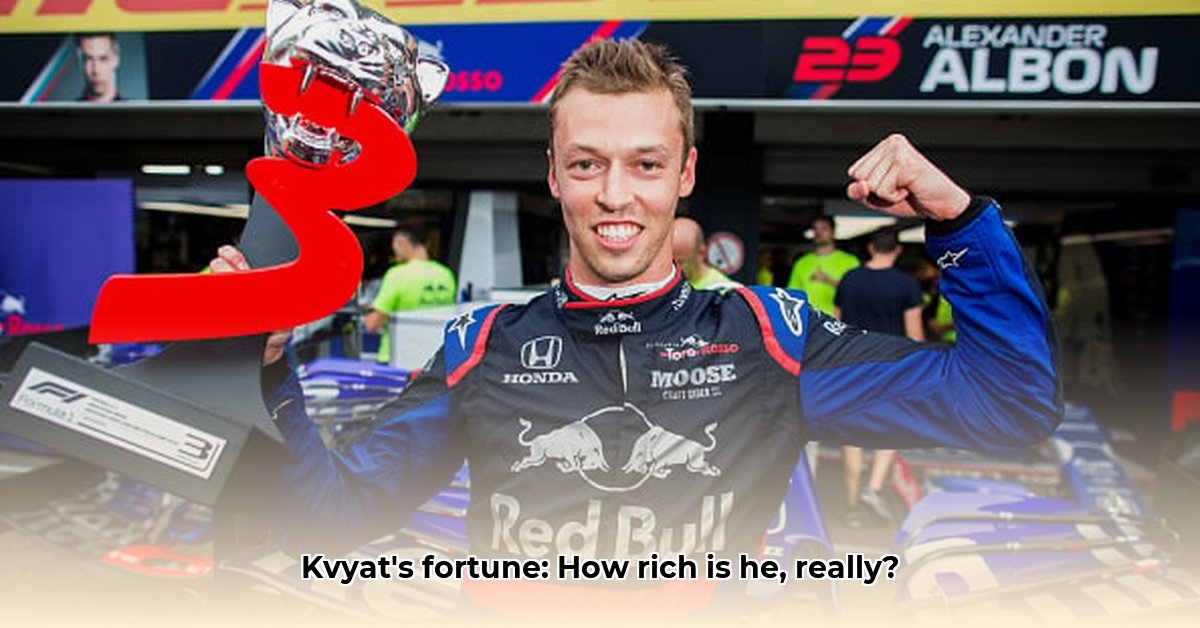 daniil-kvyat-net-worth